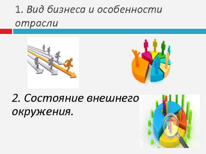 1. Вид бизнеса и особенности отрасли 2. Состояние внешнего окружения. 