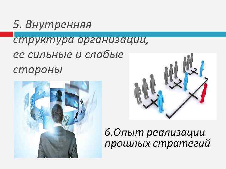 5. Внутренняя структура организации, ее сильные и слабые стороны 6. Опыт реализации прошлых стратегий