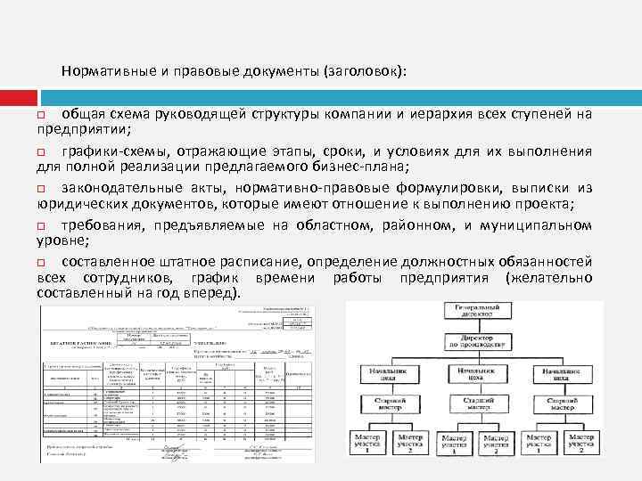 Нормативные и правовые документы (заголовок): общая схема руководящей структуры компании и иерархия всех ступеней