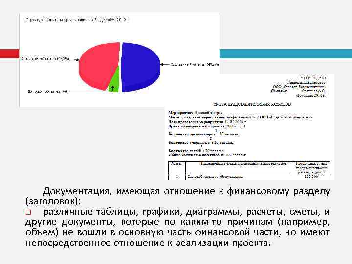 Документация, имеющая отношение к финансовому разделу (заголовок): различные таблицы, графики, диаграммы, расчеты, сметы, и