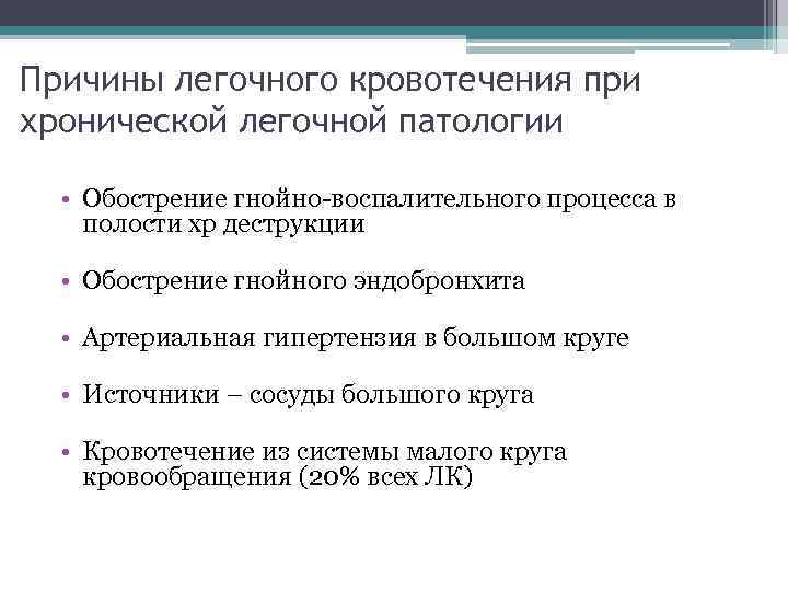 Причины легочного кровотечения при хронической легочной патологии • Обострение гнойно-воспалительного процесса в полости хр