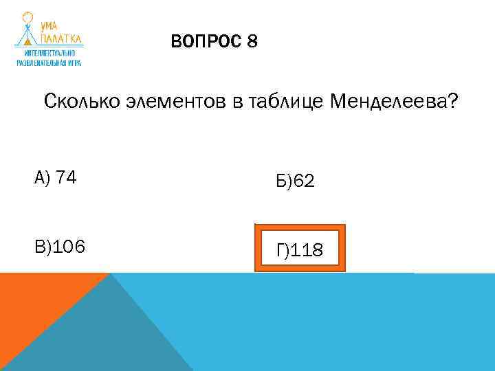 ВОПРОС 8 Сколько элементов в таблице Менделеева? А) 74 Б)62 В)106 Г)118 