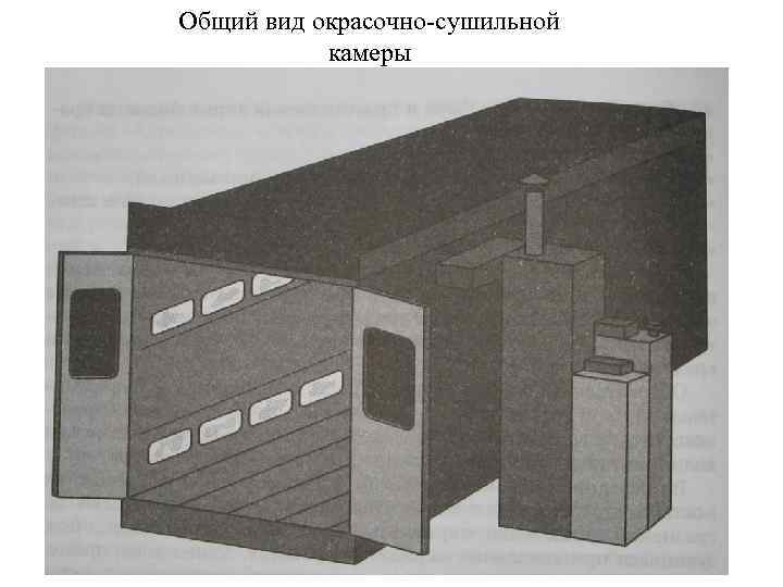 Общий вид окрасочно-сушильной камеры 