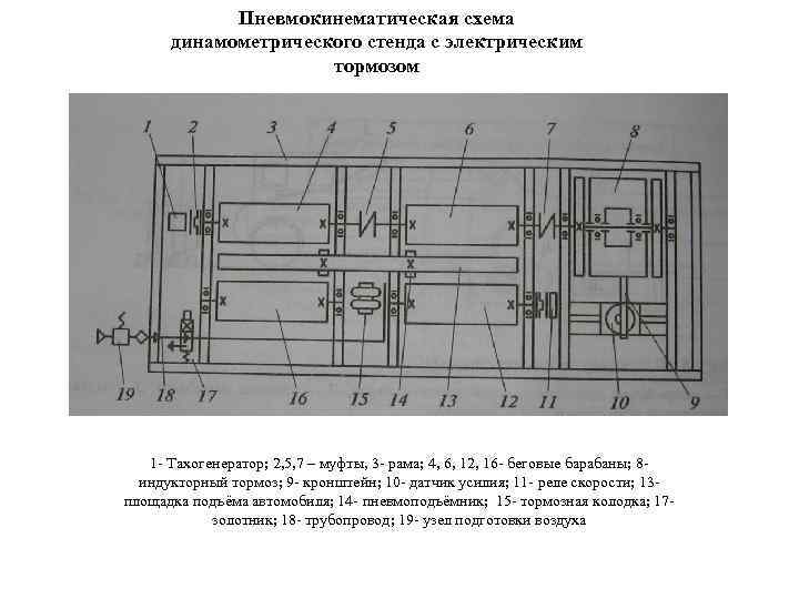 Ударный стенд схема