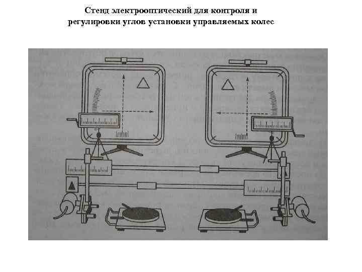 Стенд электрооптический для контроля и регулировки углов установки управляемых колес 