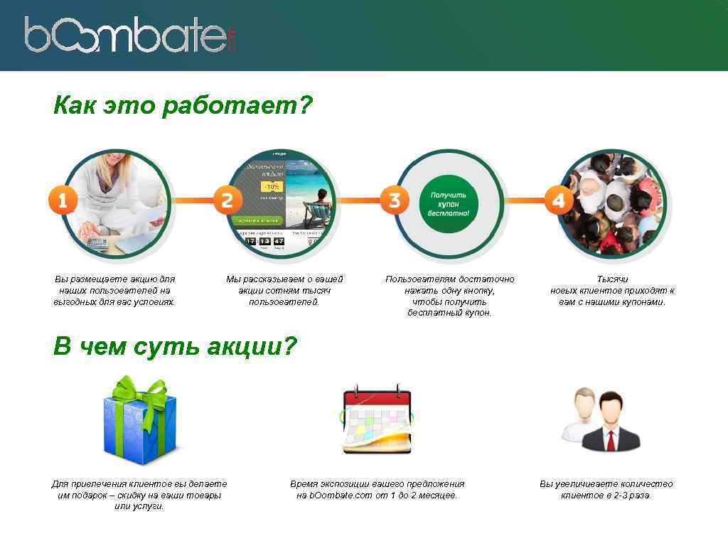 Как это работает? Вы размещаете акцию для наших пользователей на выгодных для вас условиях.