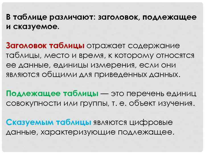 Содержание отражает. Заголовком таблицы является. Статистическое сказуемое это. Статистическое подлежащее это. В статистической таблице различают сказуемое подлежащее глагол.