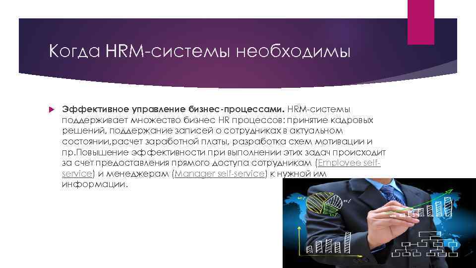 Зачем нужна система. HRM системы. HRM система управления. HRM системы управления персоналом. HRM Интерфейс.