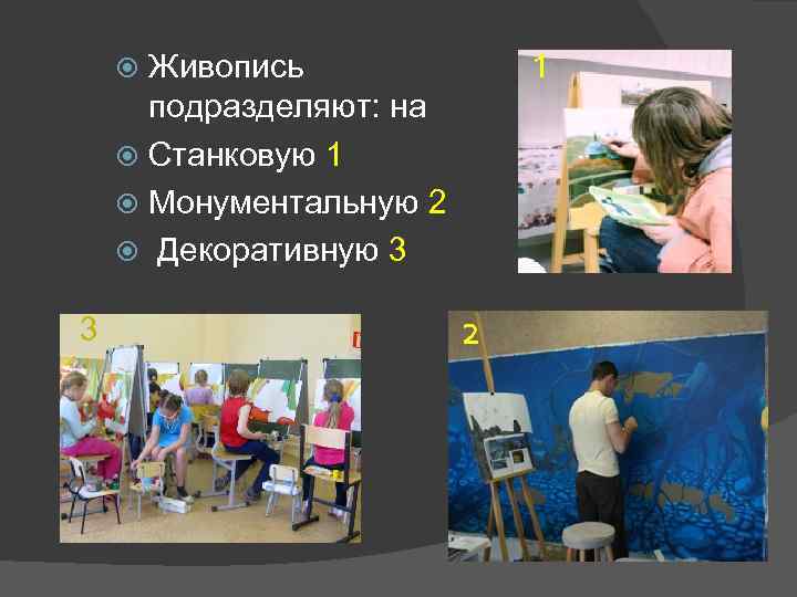 Живопись подразделяют: на Станковую 1 Монументальную 2 Декоративную 3 3 1 