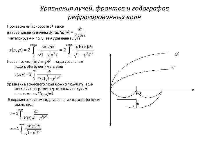 Уравнения лучей, фронтов и годографов рефрагированных волн Произвольный скоростной закон: из треугольника имеем dx=tgi*dz,