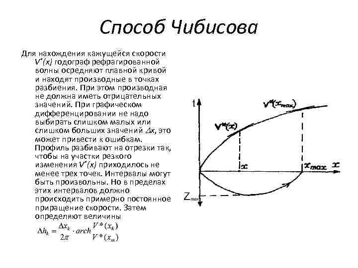 В чем заключается суть метода набегающей волны при реализации проектов