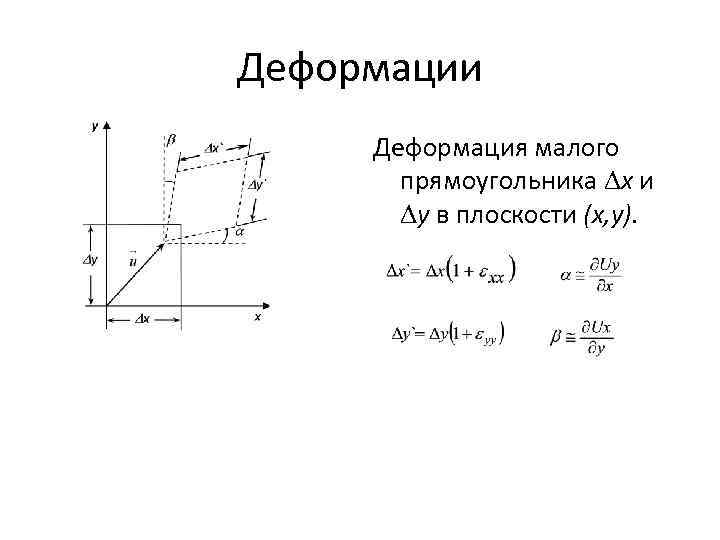 Деформации Деформация малого прямоугольника x и y в плоскости (x, y). 