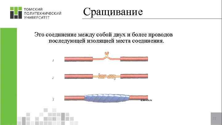 Сращивание Это соединение между собой двух и более проводов последующей изоляцией места соединения. 22