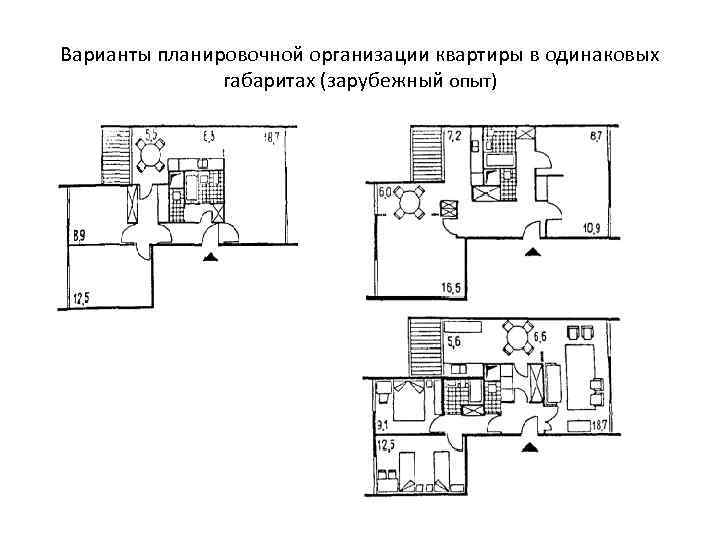 Варианты планировочной организации квартиры в одинаковых габаритах (зарубежный опыт) 