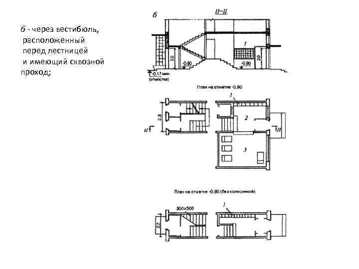 б - через вестибюль, расположенный перед лестницей и имеющий сквозной проход; 