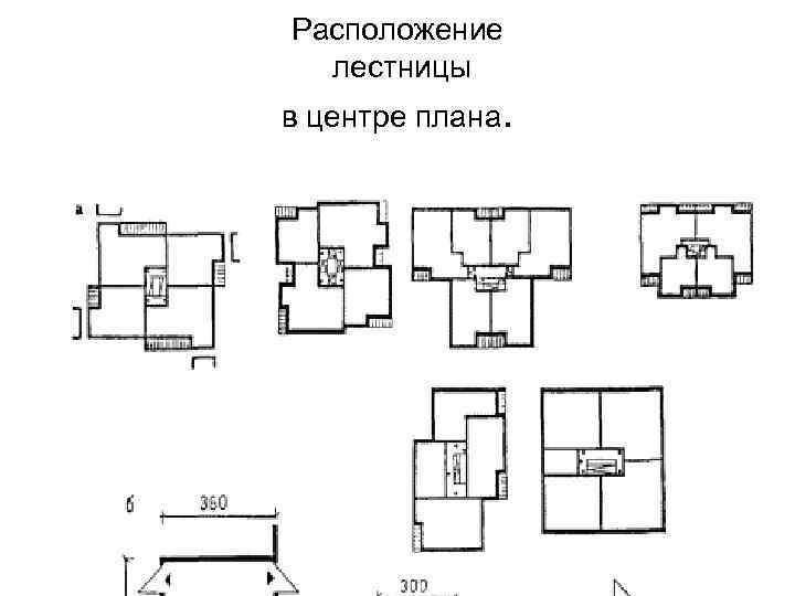 Расположение лестницы в центре плана. 