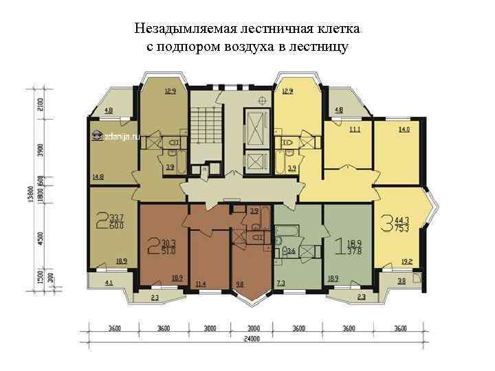 Незадымляемая лестничная клетка с подпором воздуха в лестницу 