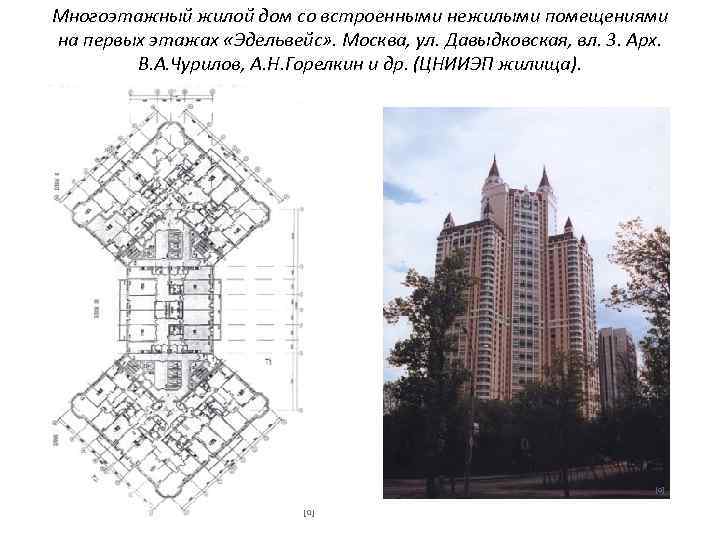 Многоэтажный жилой дом со встроенными нежилыми помещениями на первых этажах «Эдельвейс» . Москва, ул.