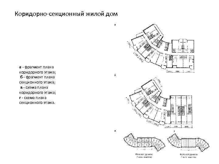 Коридорно-секционный жилой дом а - фрагмент плана коридорного этажа; б - фрагмент плана секционного