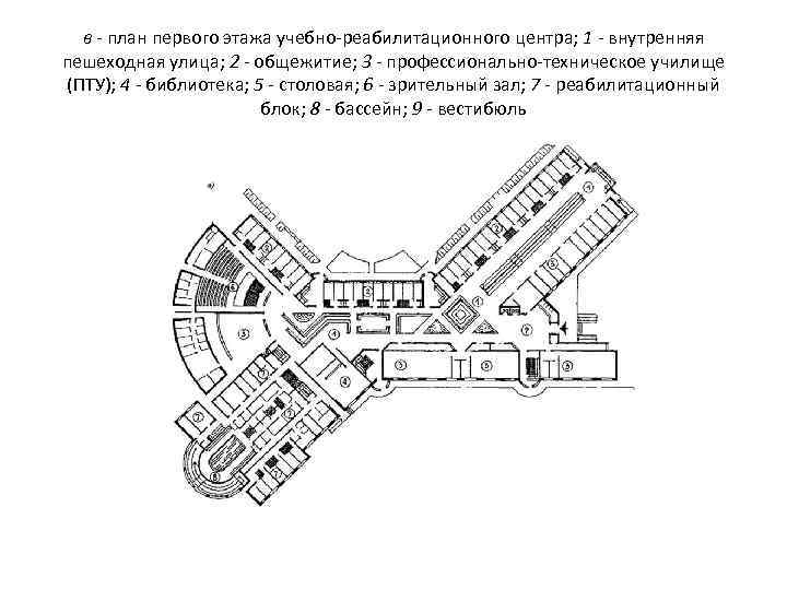 в - план первого этажа учебно-реабилитационного центра; 1 - внутренняя пешеходная улица; 2 -