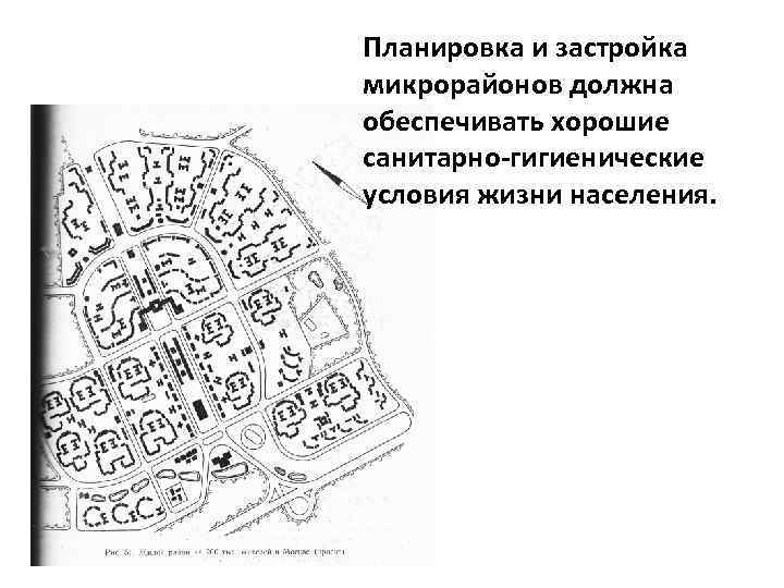 Система застройки микрорайона презентация