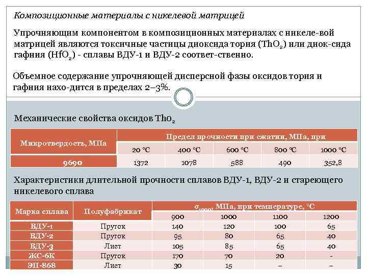 Композиционные материалы с никелевой матрицей Упрочняющим компонентом в композиционных материалах с никеле вой матрицей