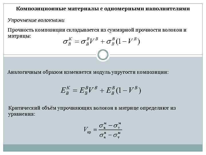 Композиционные материалы с одномерными наполнителями Упрочнение волокнами Прочность композиции складывается из суммарной прочности волокон