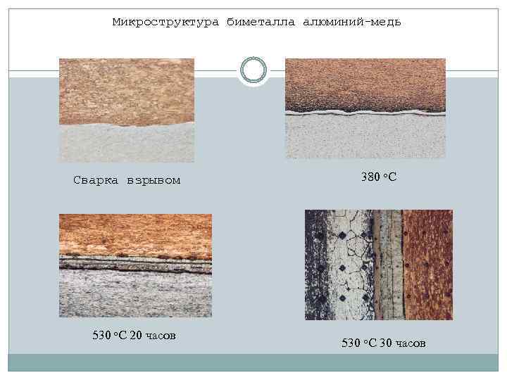 Микроструктура биметалла алюминий-медь Сварка взрывом 530 о. С 20 часов 380 о. С 530