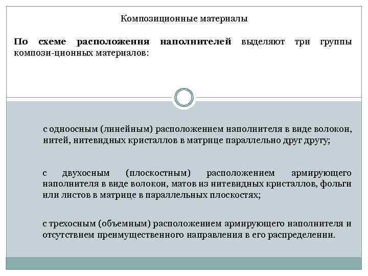 Композиционные материалы По схеме расположения компози ционных материалов: наполнителей выделяют три группы с одноосным