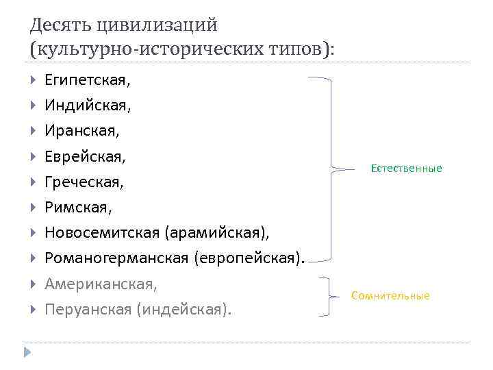 Десять цивилизаций (культурно-исторических типов): Египетская, Индийская, Иранская, Еврейская, Греческая, Римская, Новосемитская (арамийская), Романогерманская (европейская).