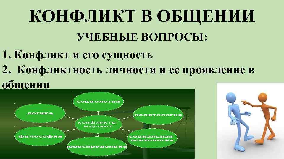 КОНФЛИКТ В ОБЩЕНИИ УЧЕБНЫЕ ВОПРОСЫ: 1. Конфликт и его сущность 2. Конфликтность личности и