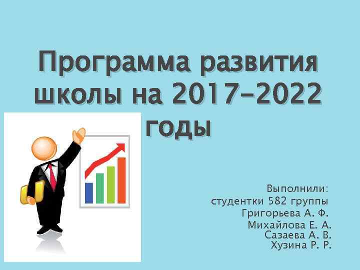 Программа развития школы на 2017 -2022 годы Выполнили: студентки 582 группы Григорьева А. Ф.