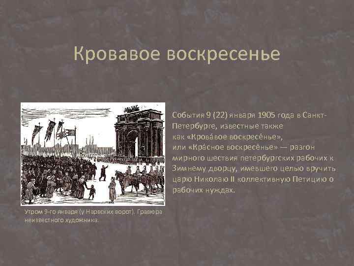 Кровавое воскресенье События 9 (22) января 1905 года в Санкт. Петербурге, известные также как