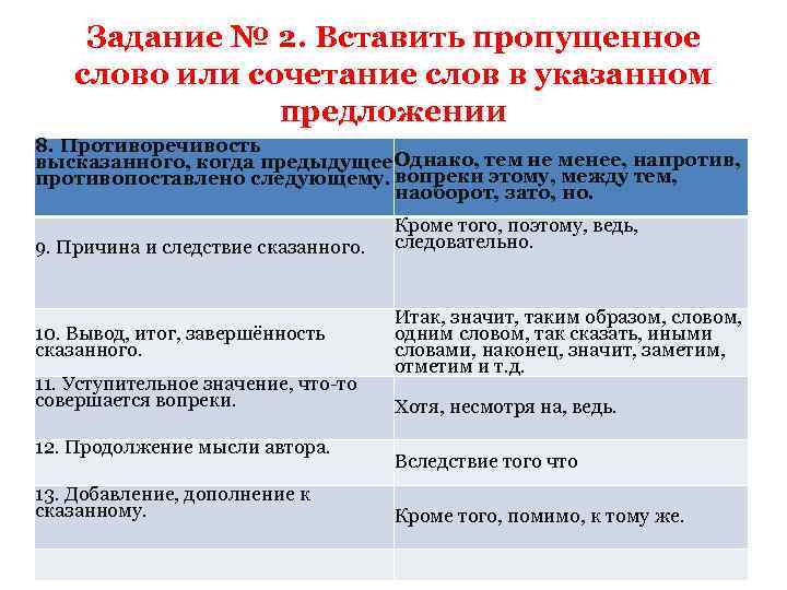 Задание № 2. Вставить пропущенное слово или сочетание слов в указанном предложении 8. Противоречивость
