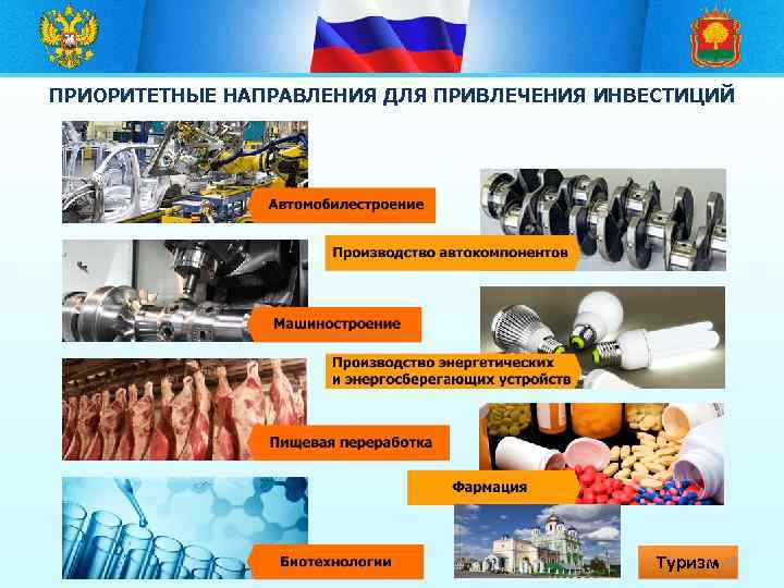 ПРИОРИТЕТНЫЕ НАПРАВЛЕНИЯ ДЛЯ ПРИВЛЕЧЕНИЯ ИНВЕСТИЦИЙ Туризм 18 