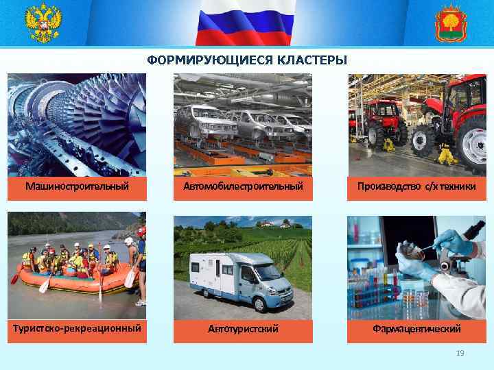 ФОРМИРУЮЩИЕСЯ КЛАСТЕРЫ Машиностроительный Автомобилестроительный Производство с/х техники Туристско-рекреационный Автотуристский Фармацевтический 19 