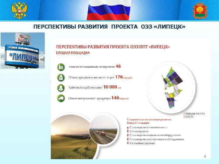 ПЕРСПЕКТИВЫ РАЗВИТИЯ ПРОЕКТА ОЭЗ «ЛИПЕЦК» . 8 