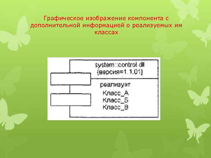 Графическое изображение компонента с дополнительной информацией о реализуемых им классах 