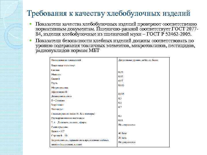 Спецификация на готовую продукцию образец хассп