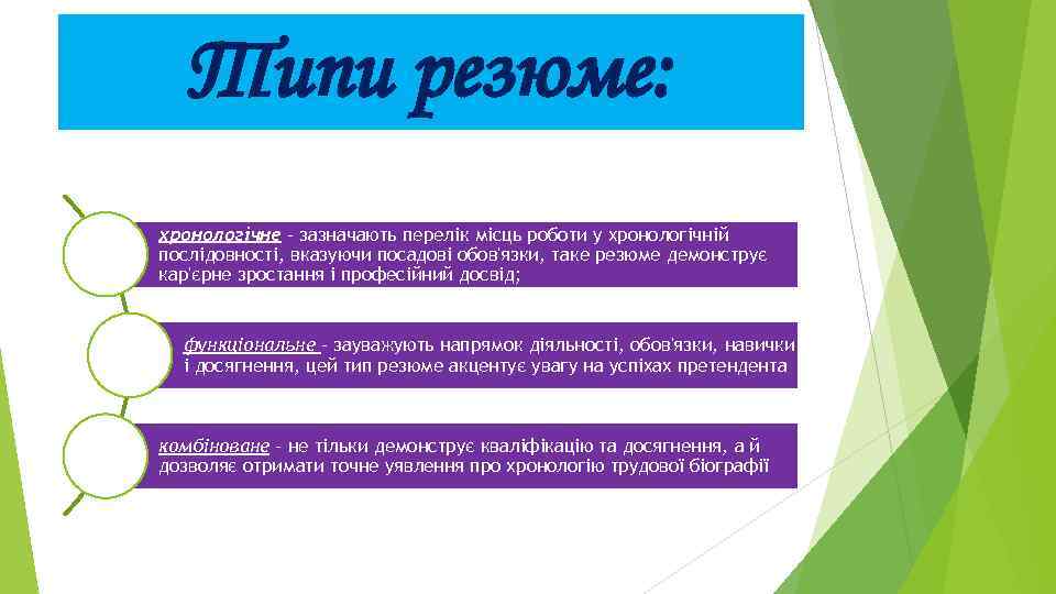 Типи резюме: хронологічне - зазначають перелік місць роботи у хронологічній послідовності, вказуючи посадові обов'язки,