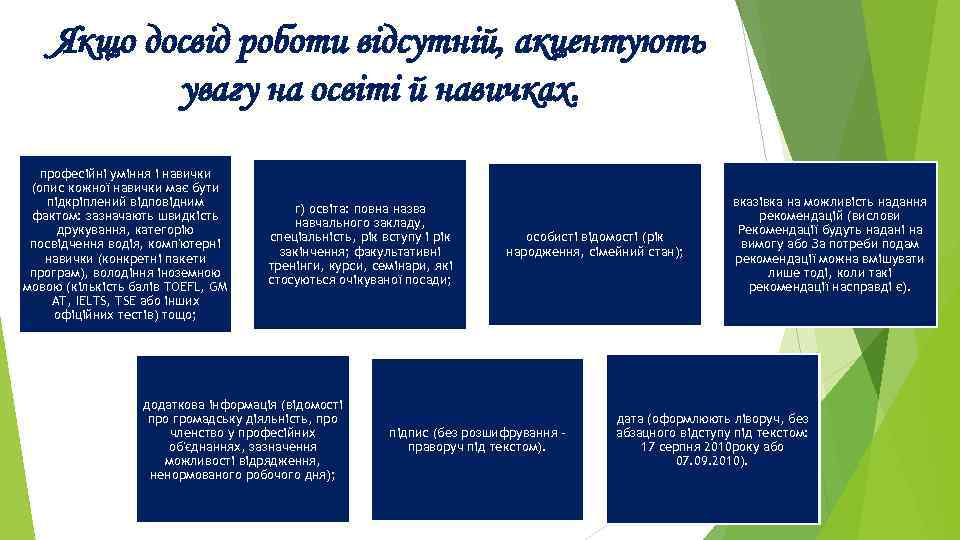 Якщо досвід роботи відсутній, акцентують увагу на освіті й навичках. професійні уміння і навички