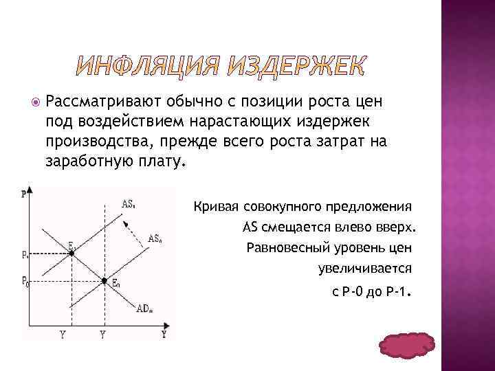  Рассматривают обычно с позиции роста цен под воздействием нарастающих издержек производства, прежде всего
