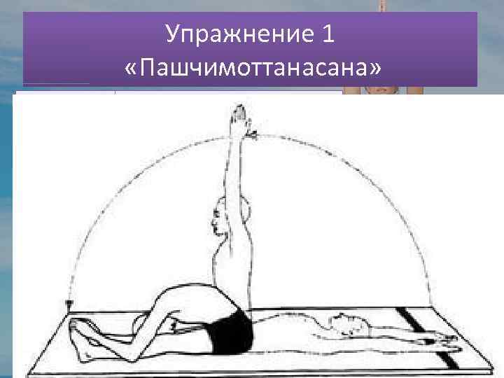 Упражнение 1 «Пашчимоттанасана» *Сядьте на пол, вытянув ноги вперед, руки положите на бедра. Расслабьте