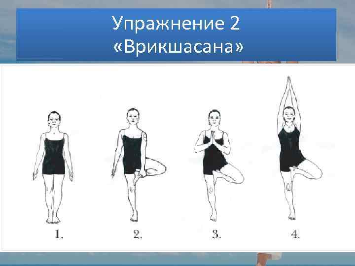 Упражнение 2 «Врикшасана» 1. Встаньте в Тадасану. 2. Согнуть правую ногу в колене и