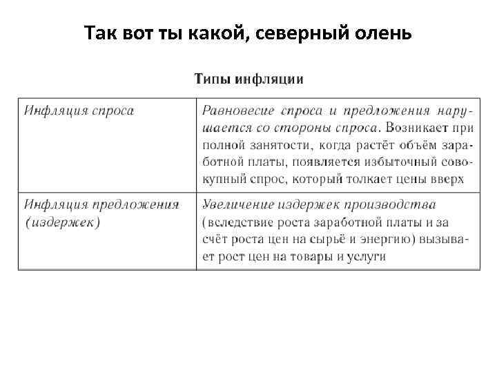 Так вот ты какой, северный олень 