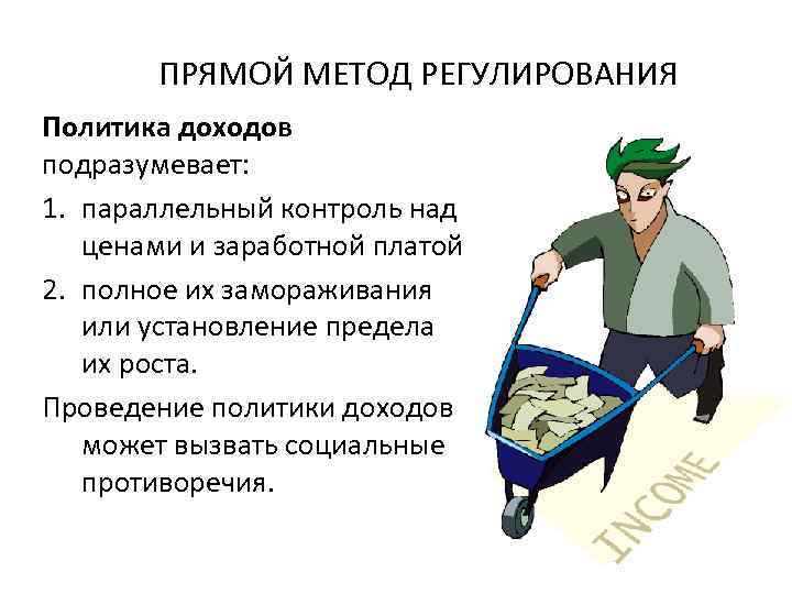 Проведение политики