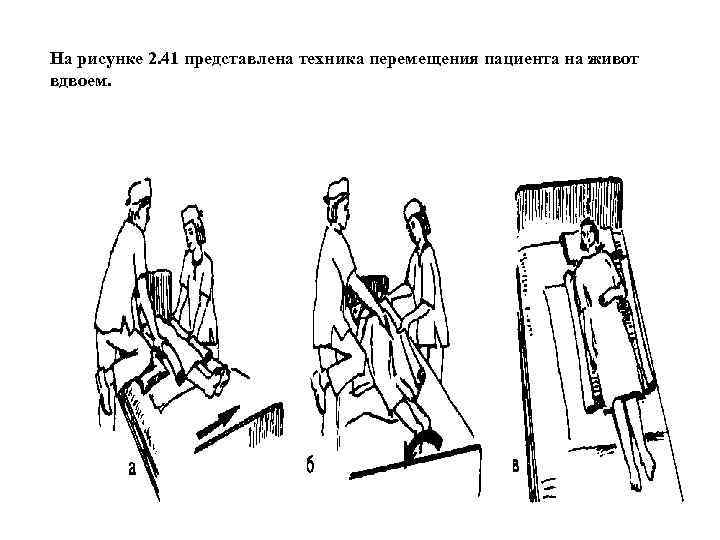 На рисунке 2. 41 представлена техника перемещения пациента на живот вдвоем. 