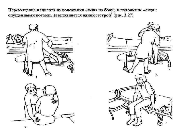 Перемещение пациента из положения «лежа на боку» в положение «сидя с опущенными ногами» (выполняется