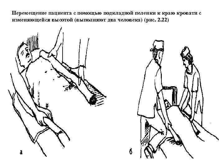 Перемещение пациента с помощью подкладной пеленки к краю кровати с изменяющейся высотой (выполняют два