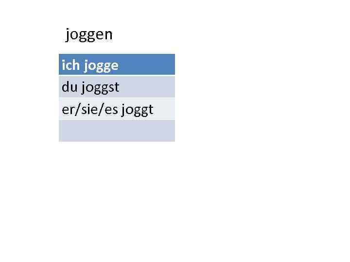 joggen ich jogge du joggst er/sie/es joggt 